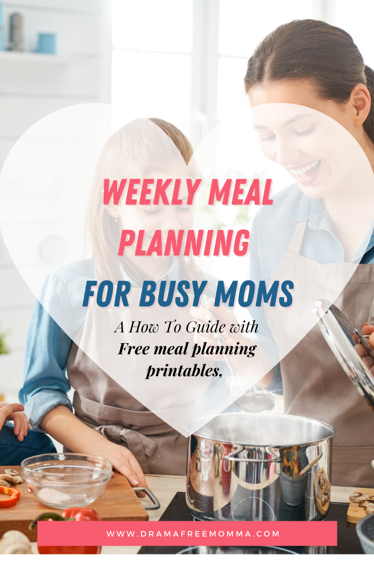 busy moms, eating healthy, grocery shopping checklist, hot to meal plan, how to meal prep, meal planner, meal planning for families, meal prep, recipe card template, weekly meal planning, weekly menu template